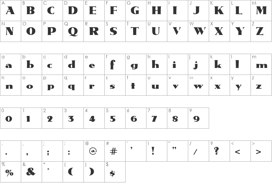 Vogue font character map preview