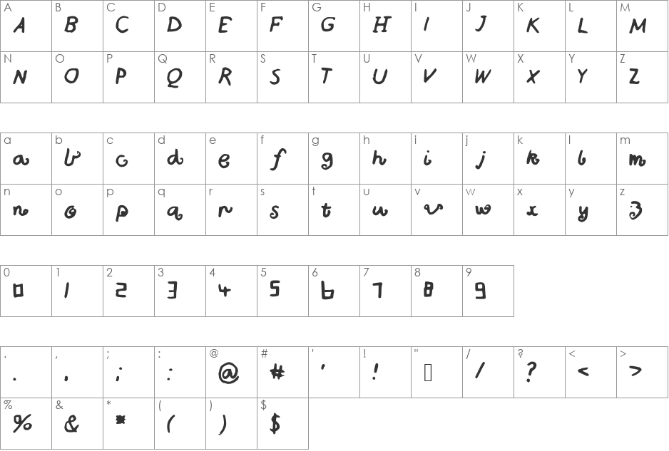 Bigcurls font character map preview