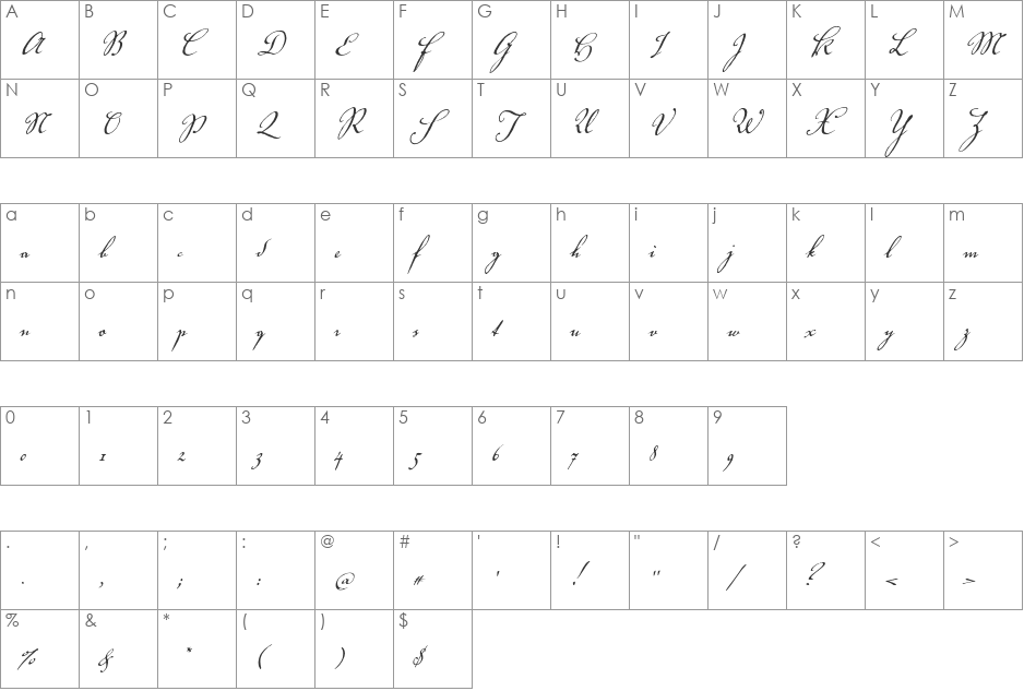 Voluta Script Pro font character map preview