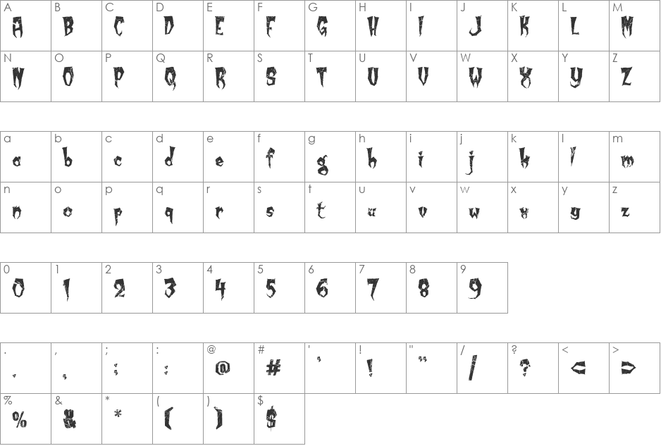 Von Kreep 1313 font character map preview
