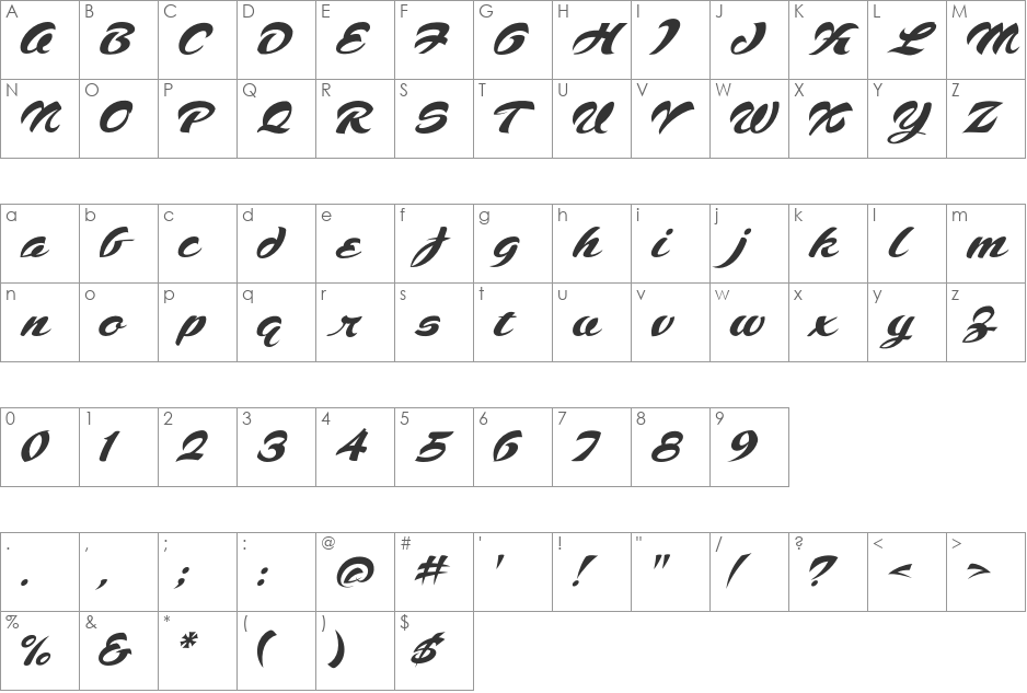Voodoo Script font character map preview