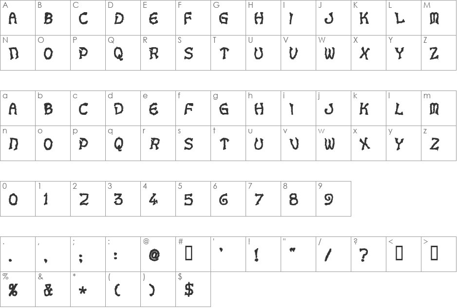 VoodooDollLetters font character map preview