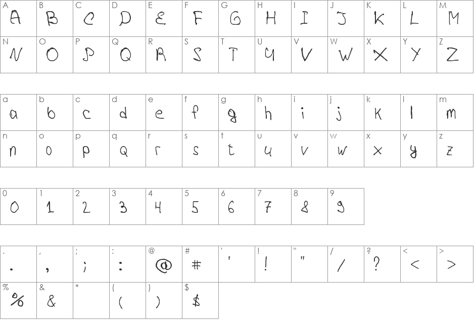 VoronovFont font character map preview
