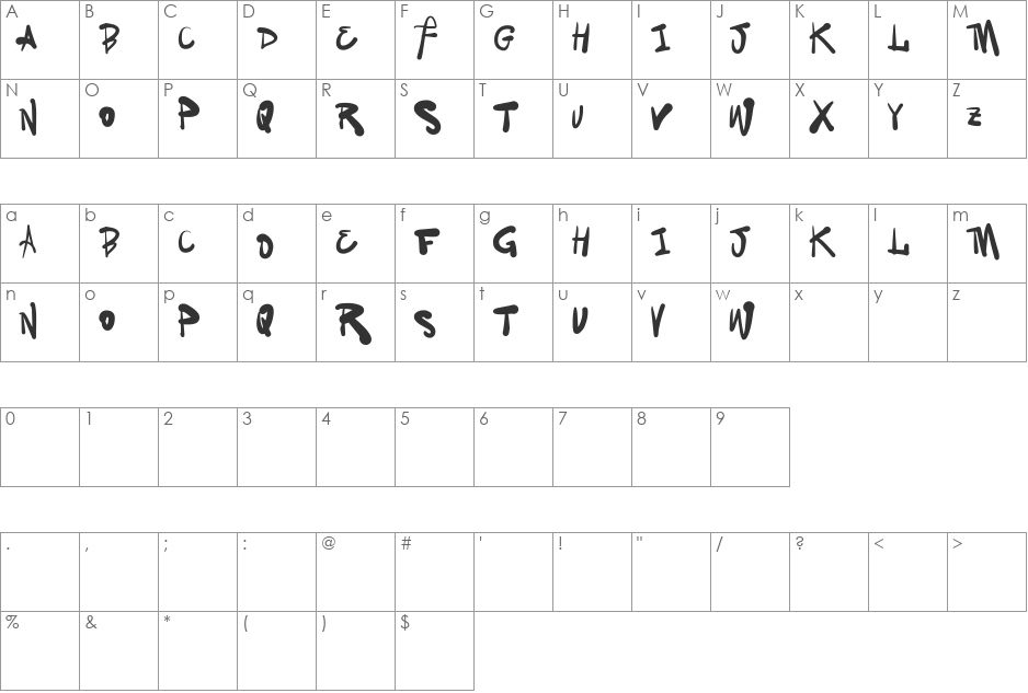 Vtks Family font character map preview