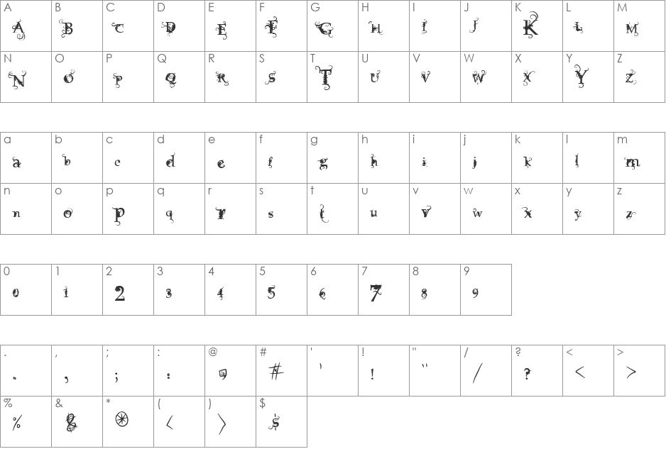 Vtks Focus font character map preview