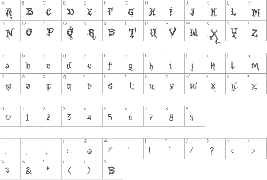 VTKS Good Vibration font character map preview