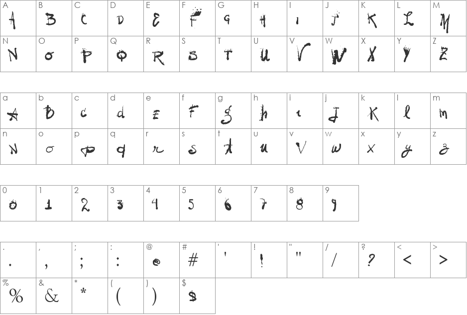 Vtks Grungy font character map preview