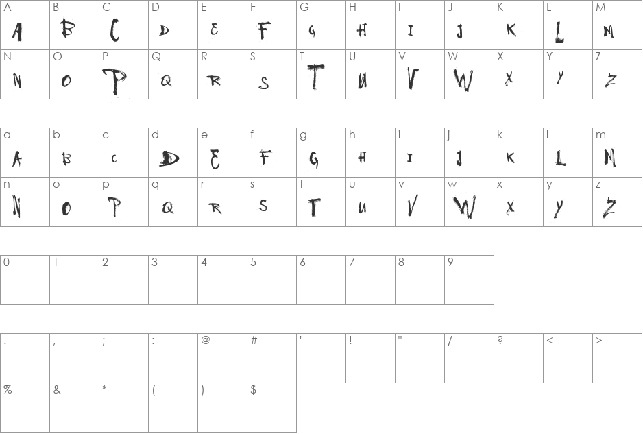 Vtks Have a Nice Day font character map preview
