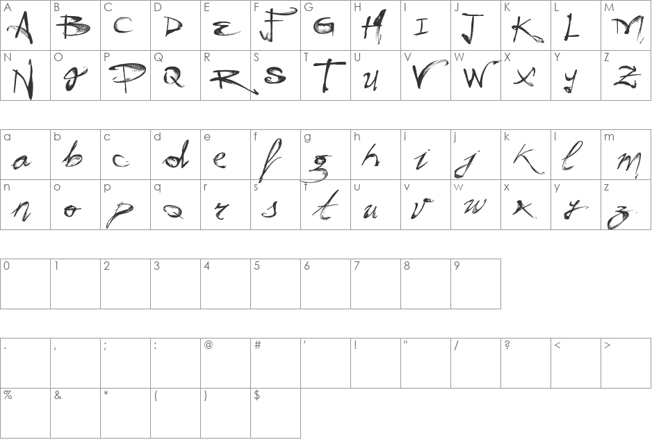 Vtks Hunt font character map preview