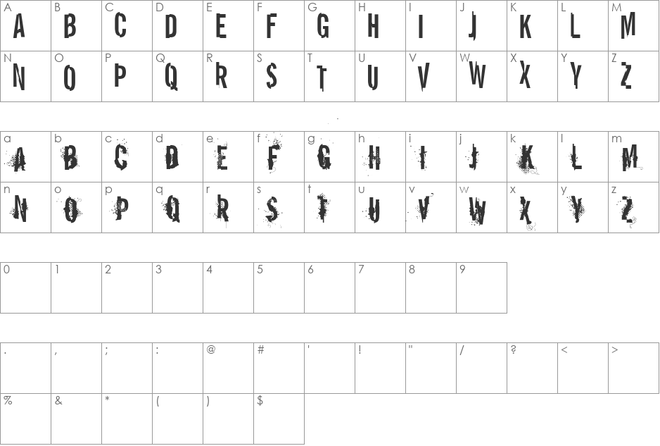 vtks REPORT erRoR font character map preview