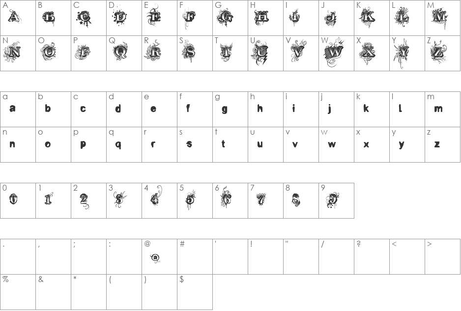 Vtks Revolt font character map preview