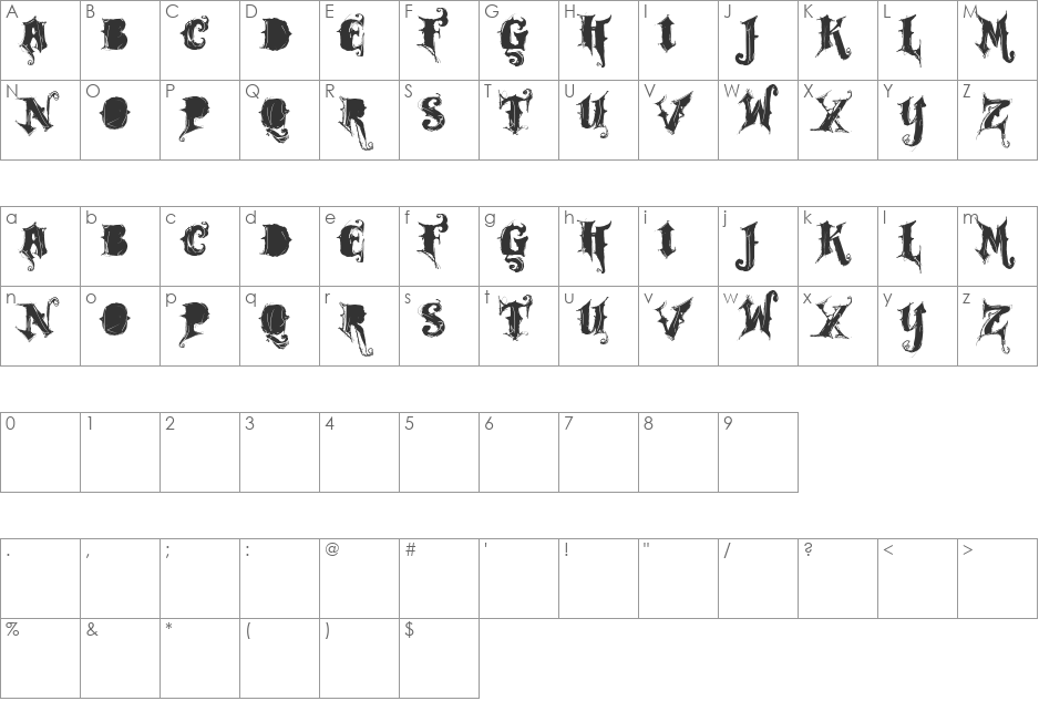 VTKS ROCK GARAGE BAND font character map preview