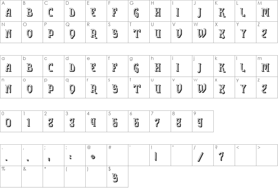 vtks solution font character map preview