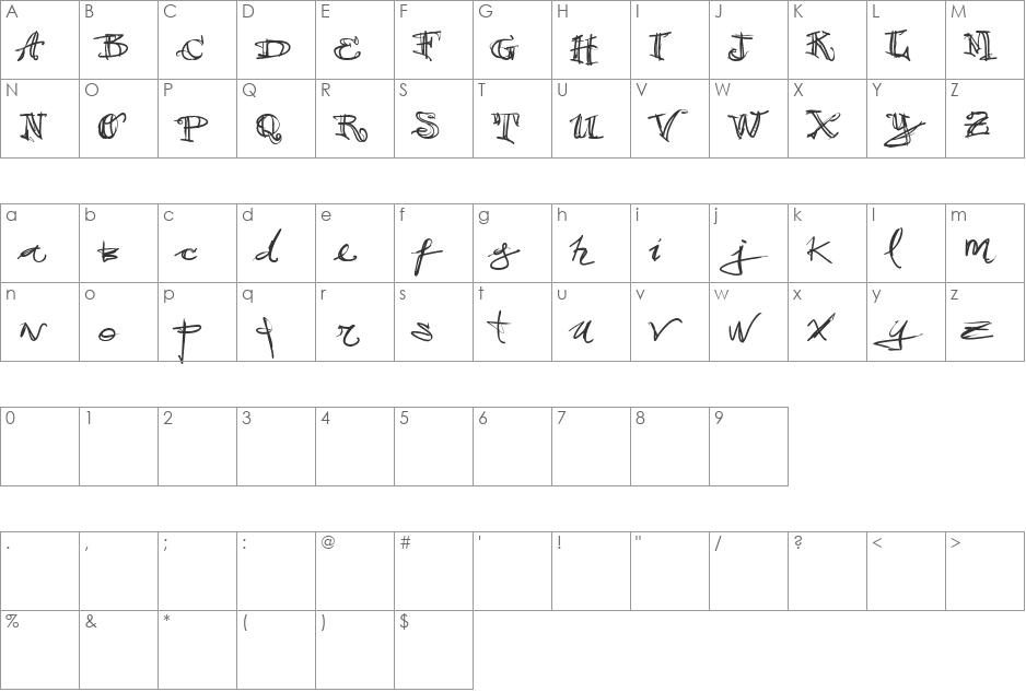 vtks special designs font character map preview