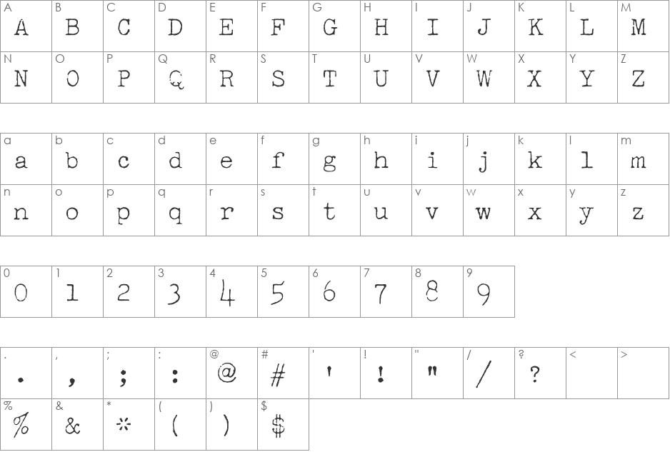 VTypewriter font character map preview