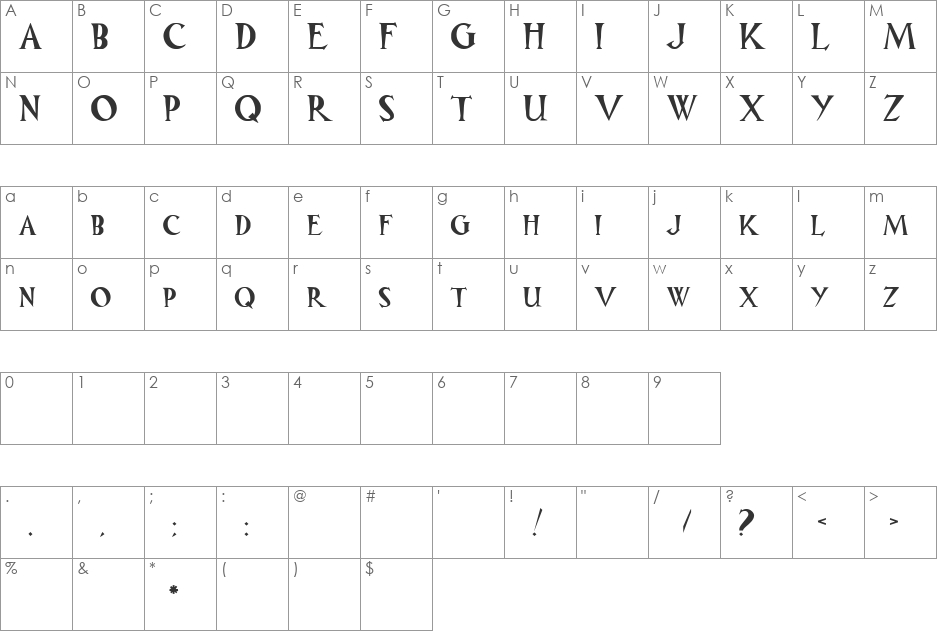 Vulnavia font character map preview