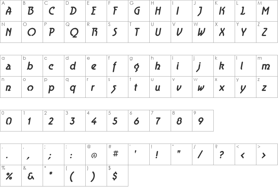 Aerolite font character map preview