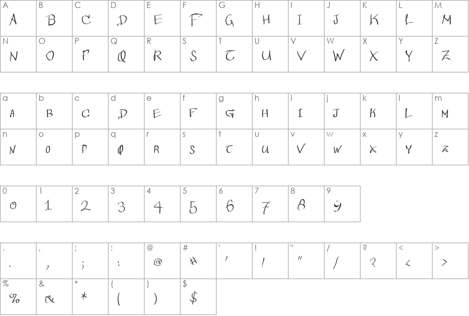 Wacomian font character map preview