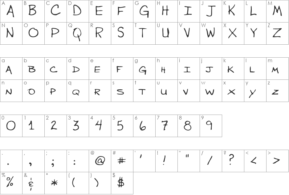 Waddle font character map preview