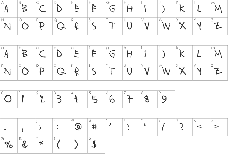 Wahroonga font character map preview