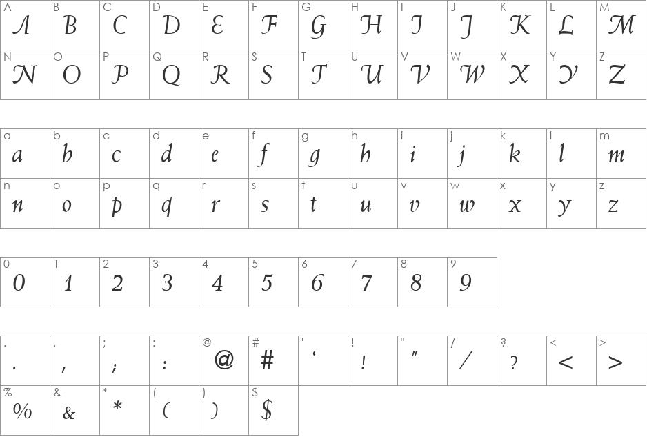 Waize font character map preview