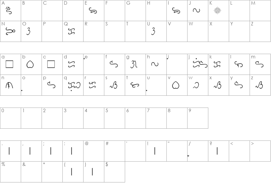 Bikol Mintz font character map preview