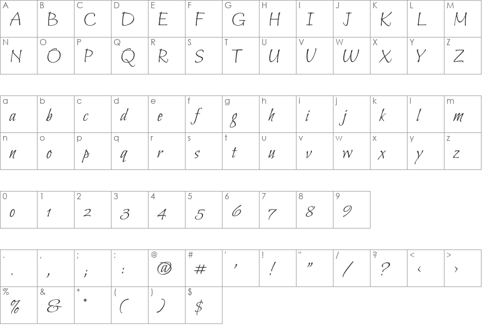 Bilbo Swash Caps font character map preview