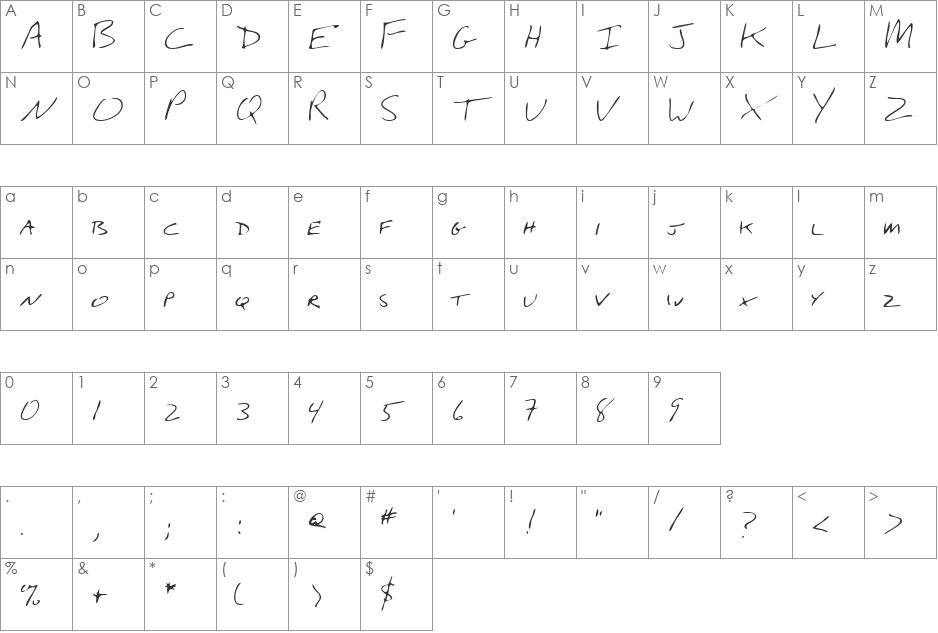 WalkersHand font character map preview
