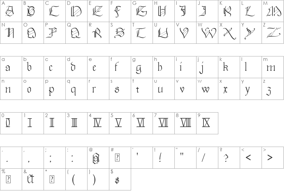 Walkiria font character map preview