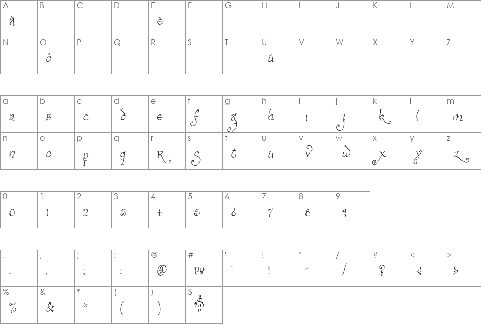 Bilbo-hand font character map preview