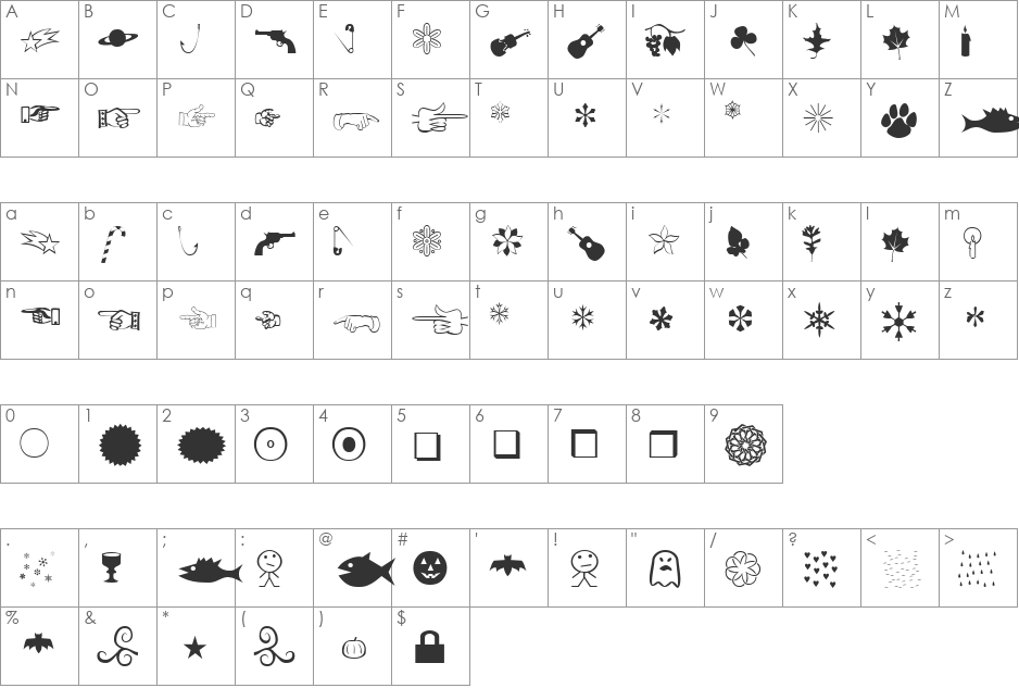 Bilder font character map preview