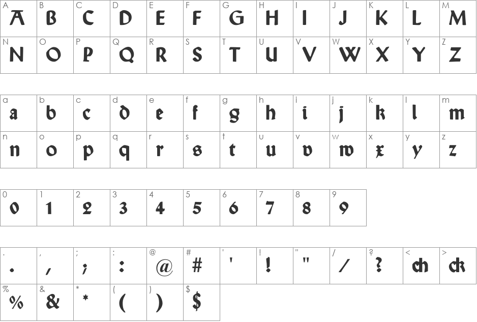 Wallau Unzial font character map preview