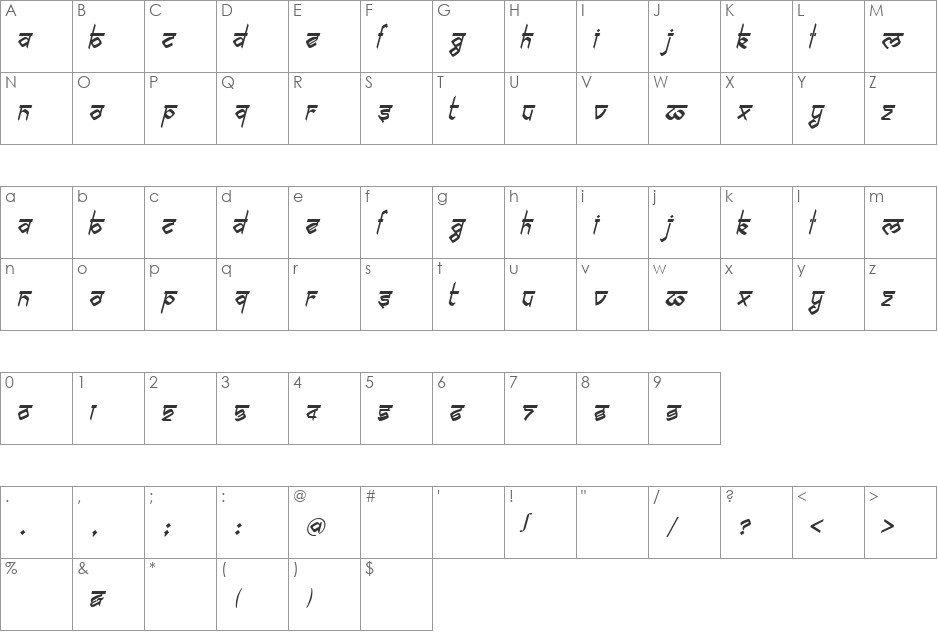 biling mi marathi font character map preview