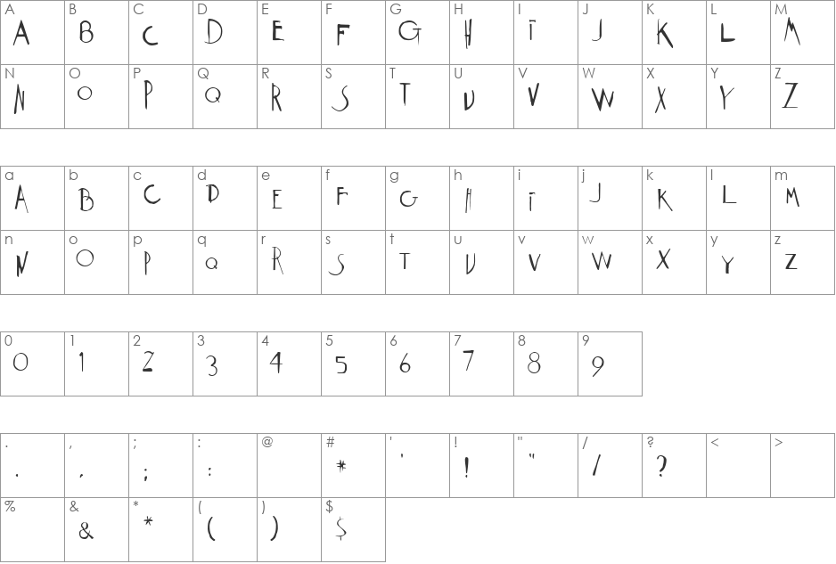 Wallrus font character map preview