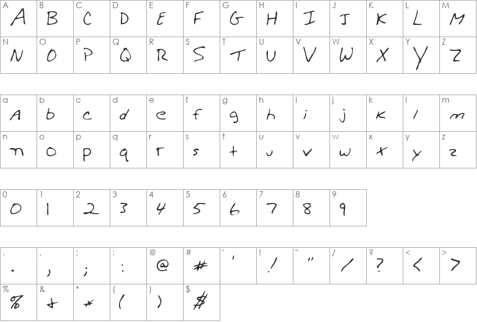 Walter font character map preview