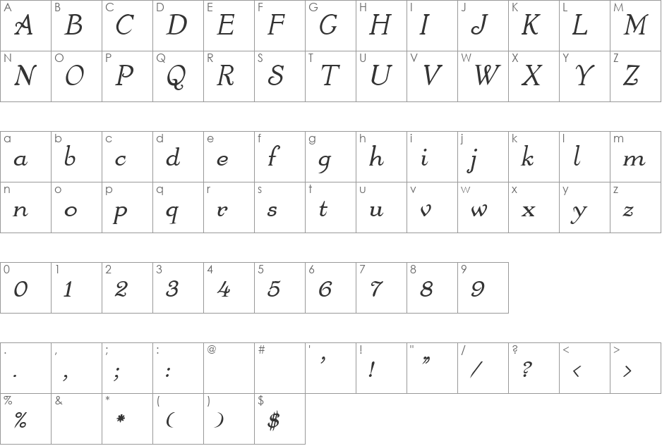 Walters font character map preview