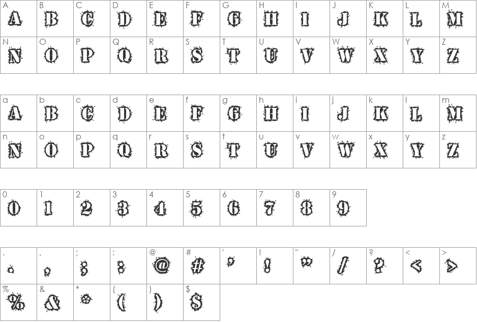 War Wound font character map preview