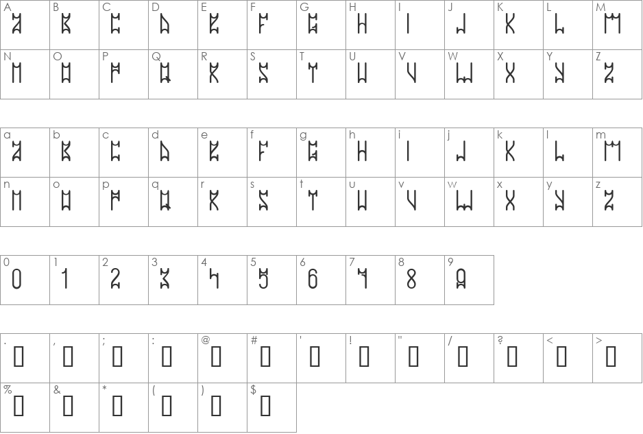 Warriorz73 font character map preview