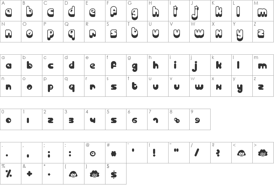 Billo font character map preview