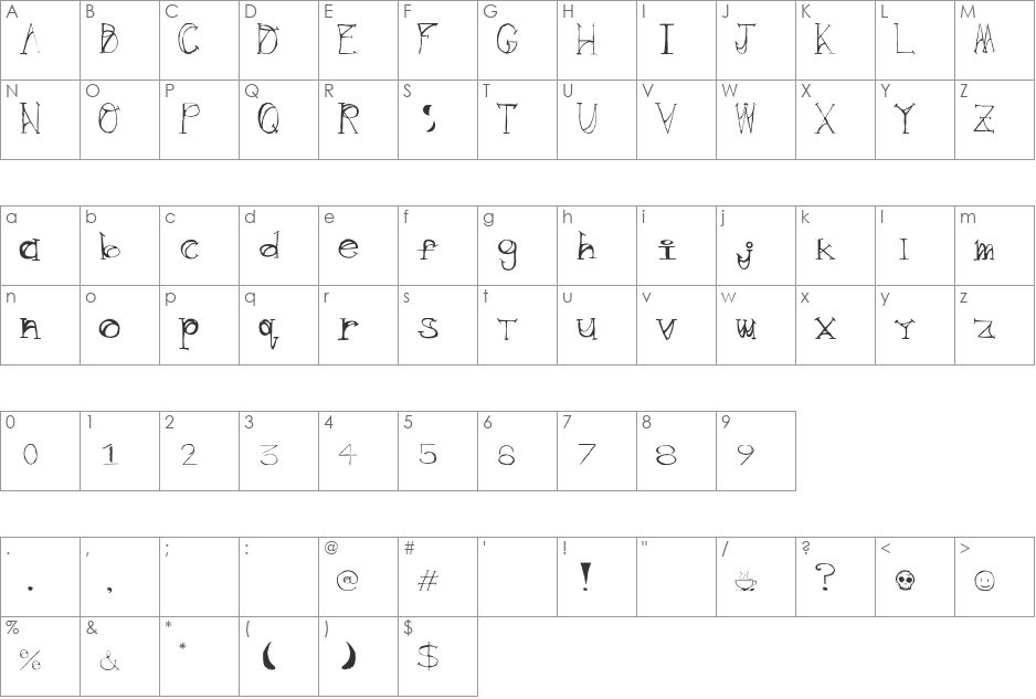 Wave font character map preview