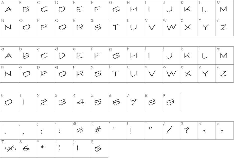 Wave font character map preview