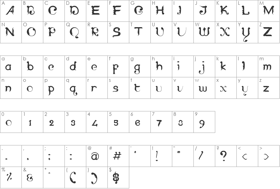 Wayang Patran font character map preview