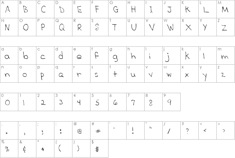 WaynesHand font character map preview