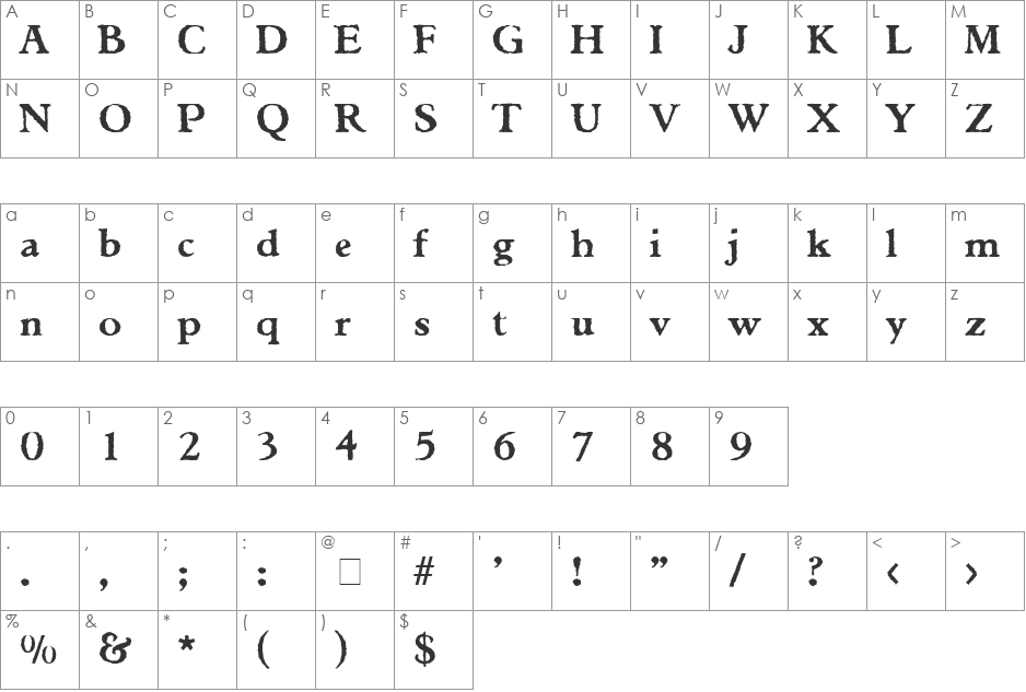 Weathered SF font character map preview