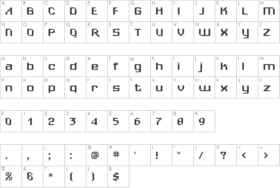 WedgieSSK font character map preview