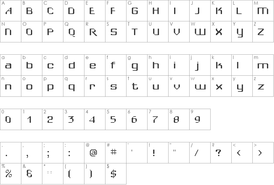 WedgieSSK font character map preview