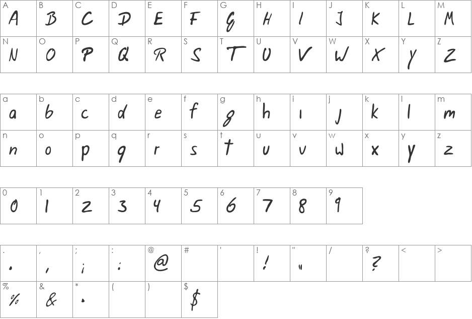 Weigl font character map preview