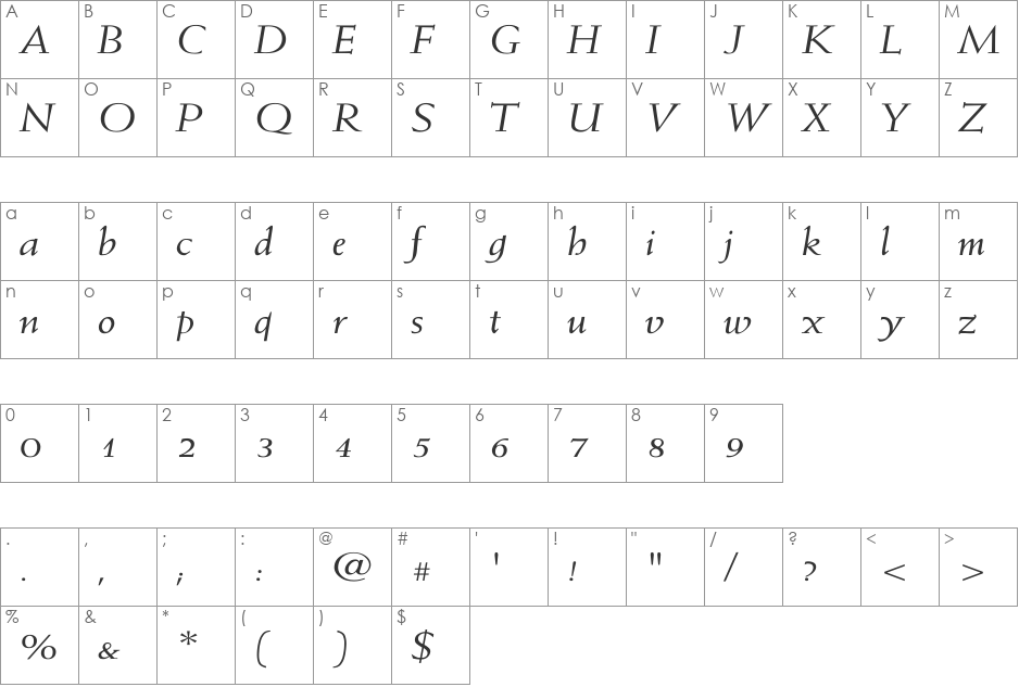 Weiss-Italic Wd font character map preview