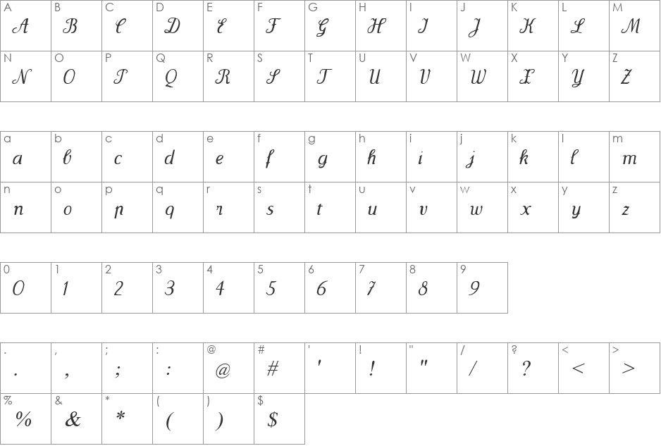 Wenceslas font character map preview