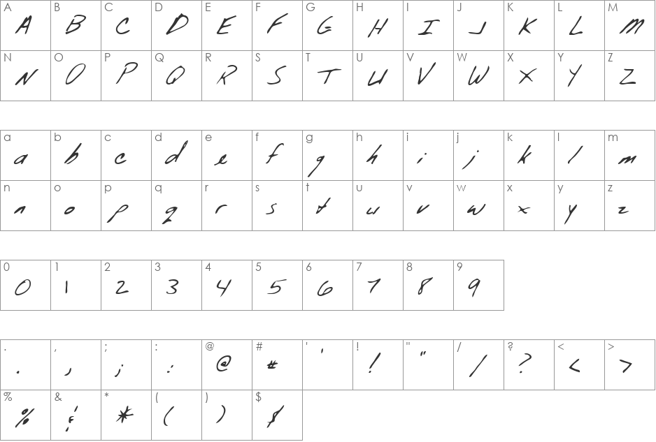 Wendle font character map preview